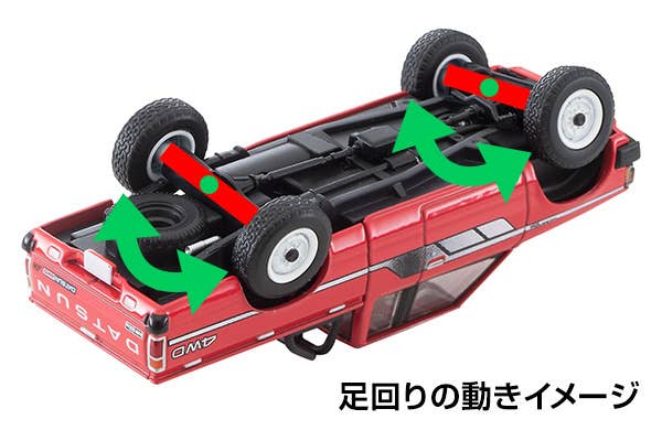 Thumbnail 7